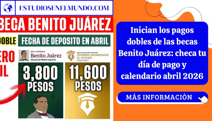 Inician los pagos dobles de las becas Benito Juárez: checa tu dÃa de pago y calendario abril 2026